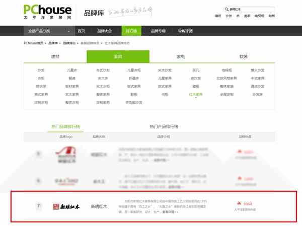 新明紅木入選百度家具排行榜，與宜家、顧家、索菲亞等品牌比肩