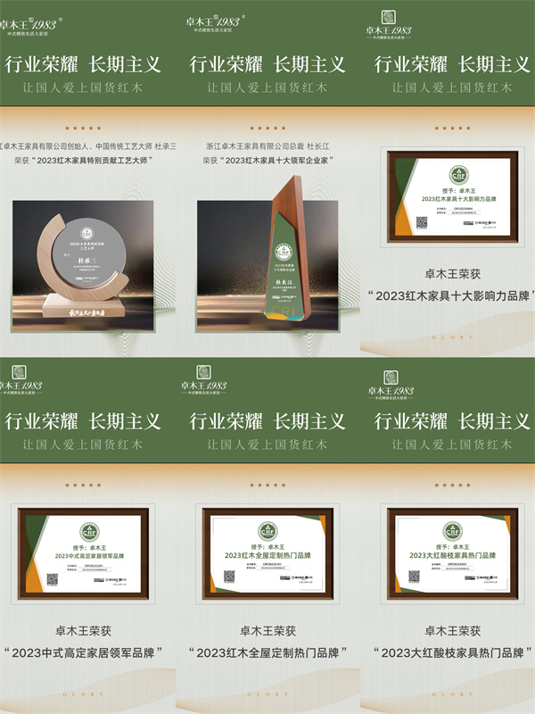 卓木王斬獲六項大獎,蟬聯(lián)行業(yè)唯一中式高定領軍品牌榮譽 卓木王斬獲六項大獎,蟬聯(lián)行業(yè)唯一中式高定領軍品牌榮譽