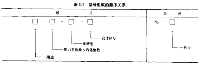 �x��ʽͨ�L(f��ng)�C(j��)��̖����Ҏ(gu��)�t